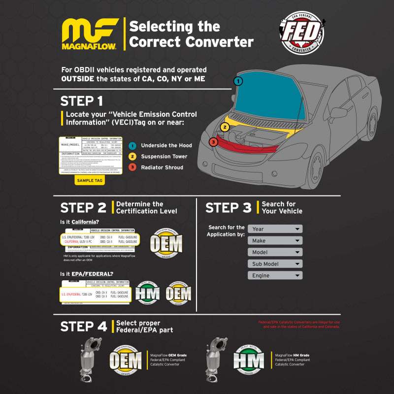 
                  
                    MagnaFlow Conv Univ 2.25inch GM 3.8L
                  
                