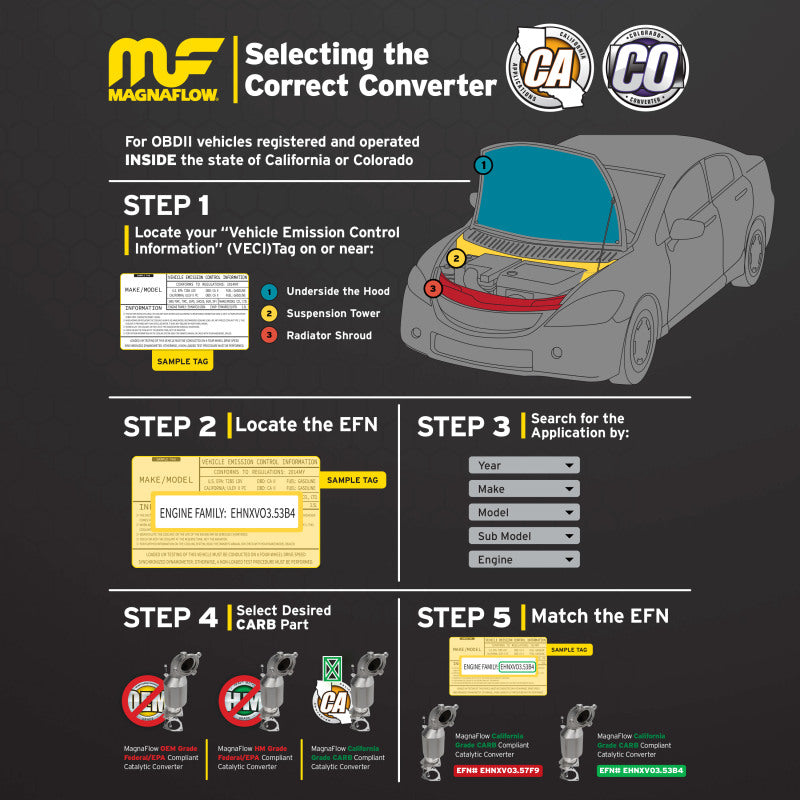 
                  
                    MagnaFlow Conv Univ 2.25 inch Inlet/Outlet Center/Center Oval (CA OBDII)
                  
                