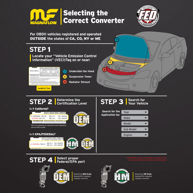 
                  
                    Magnaflow 16-17 Sonata L4 2 OEM Manifold Direct Fit Converter
                  
                