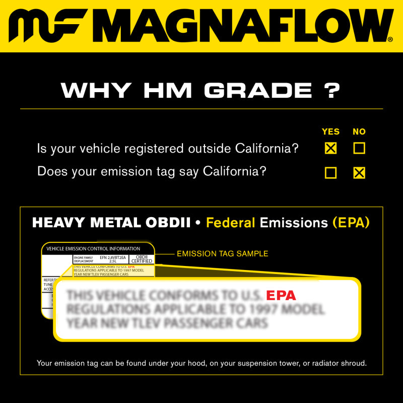 
                  
                    MagnaFlow Conv DF Sonata/Optim 2.4L Rear
                  
                
